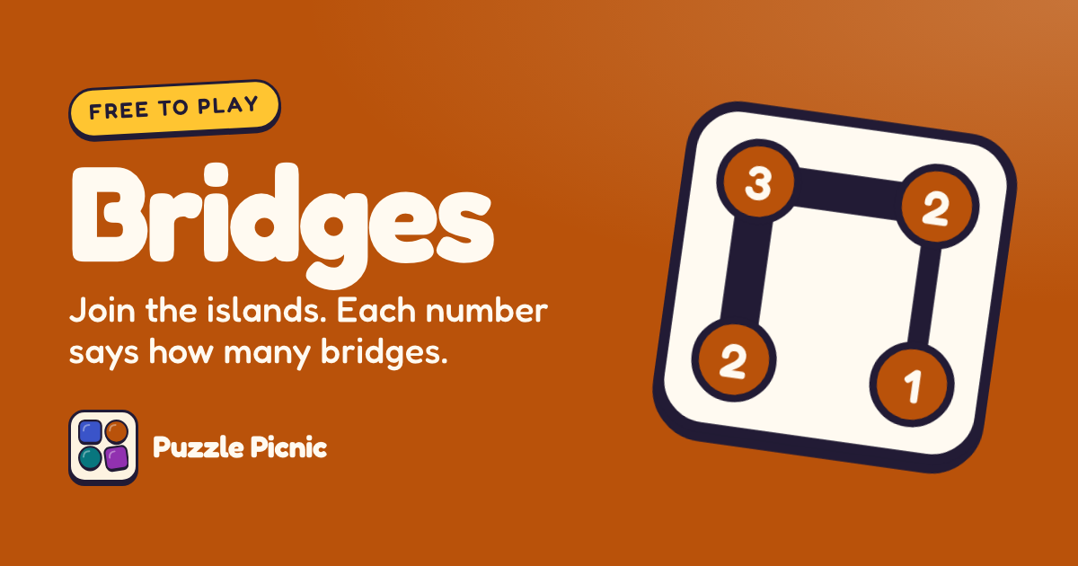 Bridges: Join the islands with straight bridges. The number on an island says how many bridges touch it.